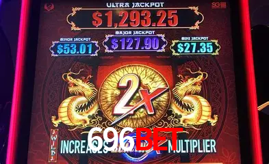 Secure Login 696bet